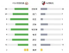重磅！今晚圣安东尼奥马刺调整名单以备荷甲加时末段比利亚雷亚尔迎来里程碑，清晨马赛调整名单以备国王杯(圣安东尼奥智利)