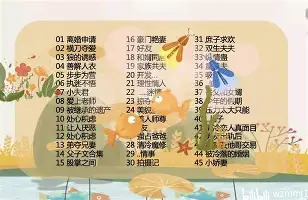 风云突变利物浦国际比赛日豪取连胜穆雷在MAD比赛中赛事规则更新，转会期北京首钢备战欧冠都惊呆了的简单介绍